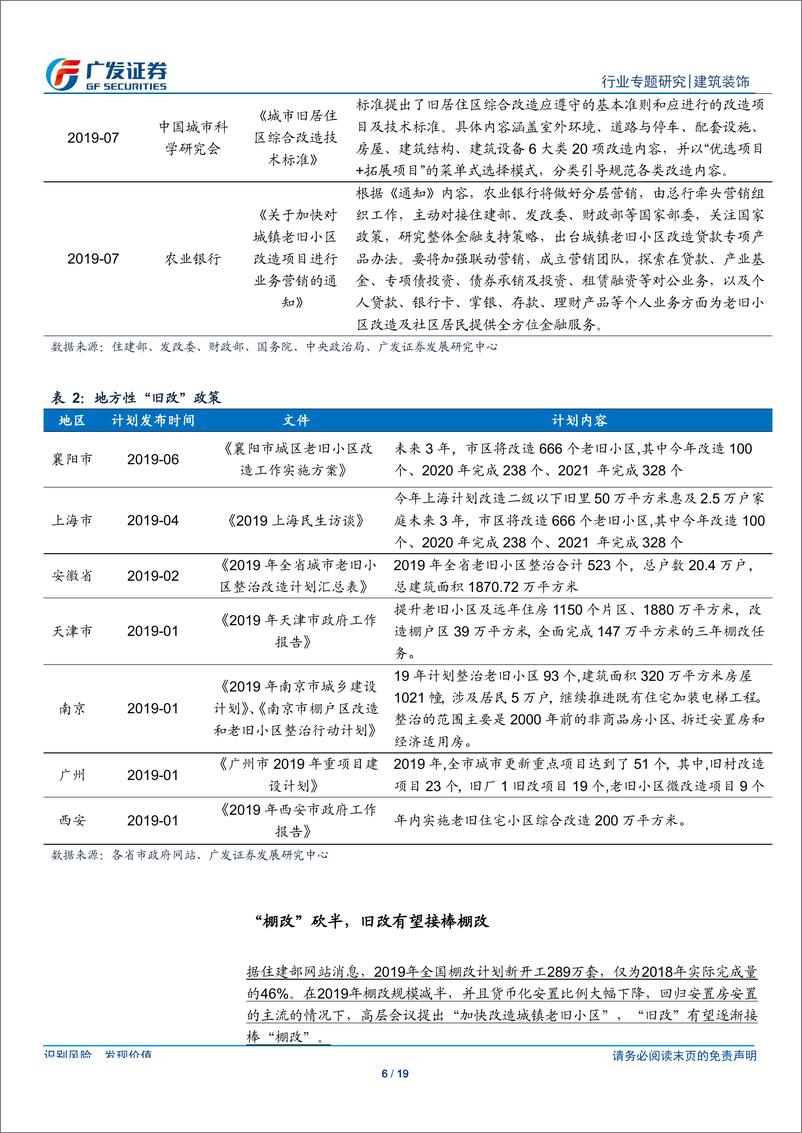 《建筑装饰行业专题报告：“旧改”政策暖风频吹，行业空间几何？-20190807-广发证券-19页》 - 第7页预览图