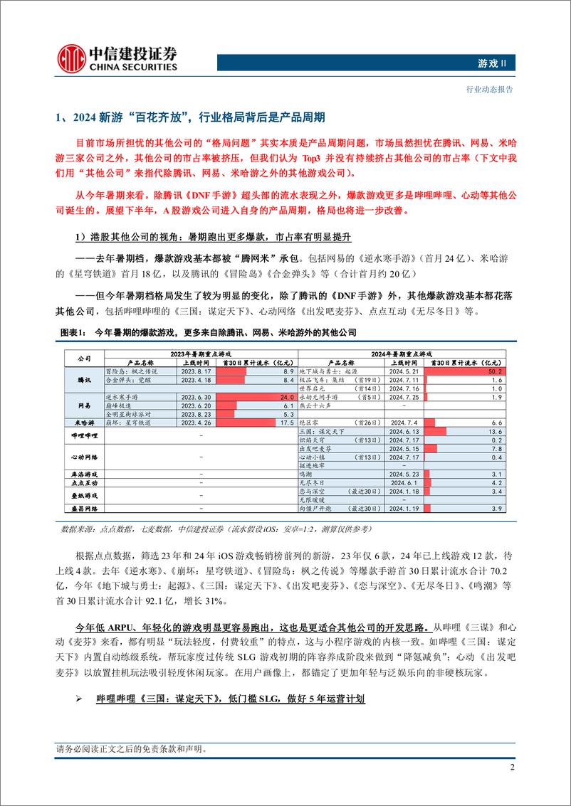 《游戏行业：2024新游“百花齐放”，A股公司产品将至，底部推荐-240731-中信建投-15页》 - 第3页预览图