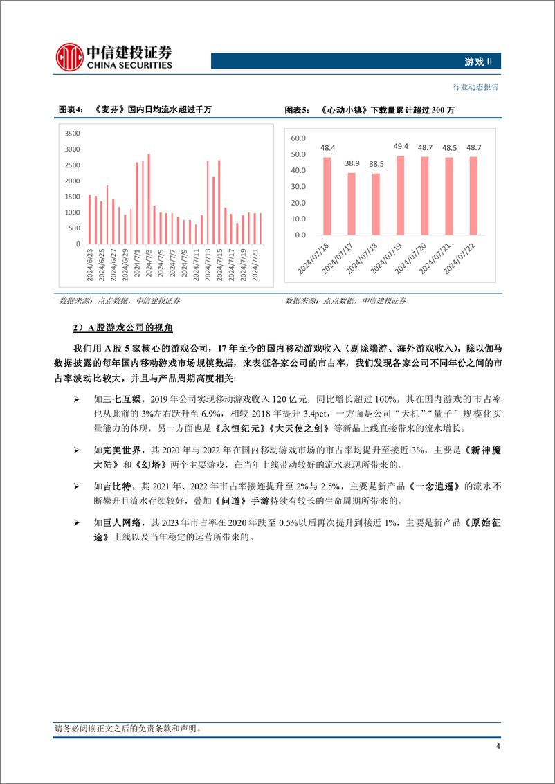 《游戏行业：2024新游“百花齐放”，A股公司产品将至，底部推荐-240731-中信建投-15页》 - 第5页预览图