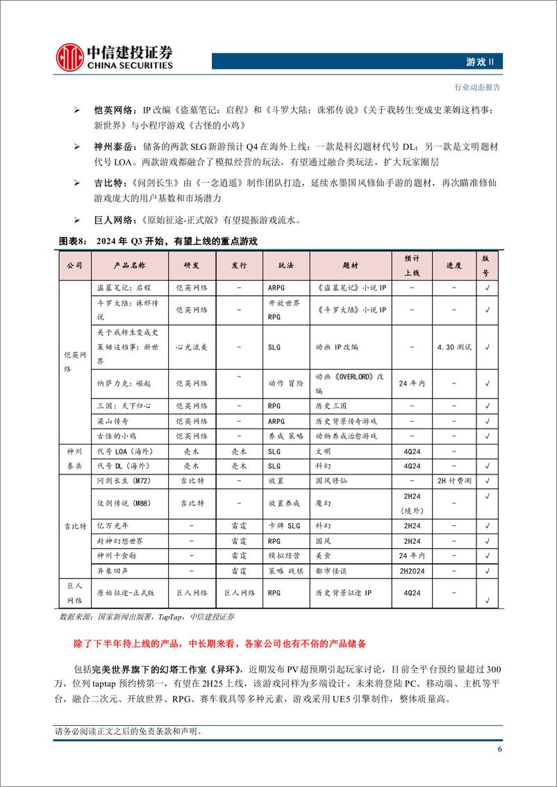 《游戏行业：2024新游“百花齐放”，A股公司产品将至，底部推荐-240731-中信建投-15页》 - 第7页预览图