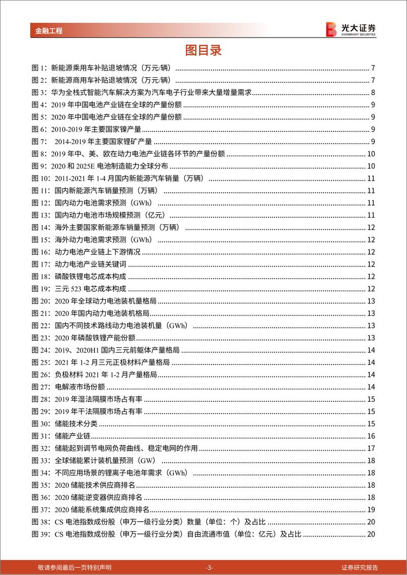 《工具型产品介绍与分析系列之一：布局动力储能两大赛道、电池主题投资前景可期-20210625-光大证券-27页》 - 第3页预览图