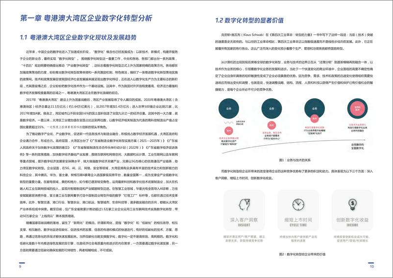 《粤港澳大湾区企业数字化实践与洞察报告(11.1发布)-62页》 - 第8页预览图