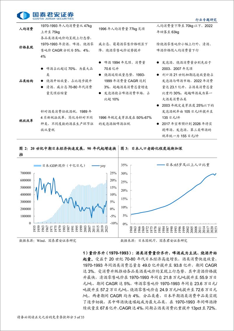 《食品饮料行业日本酒企行业报告：宝酒造，持续变革，走向世界-241118-国泰君安-33页》 - 第5页预览图