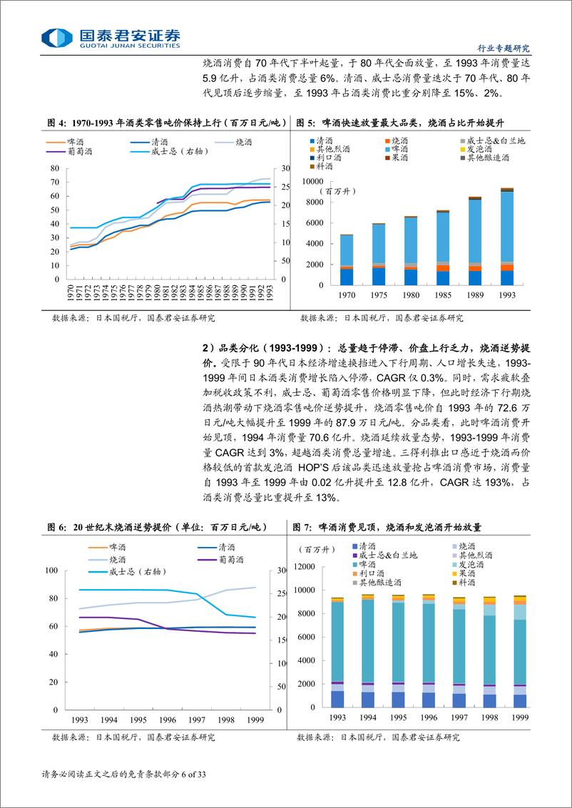 《食品饮料行业日本酒企行业报告：宝酒造，持续变革，走向世界-241118-国泰君安-33页》 - 第6页预览图