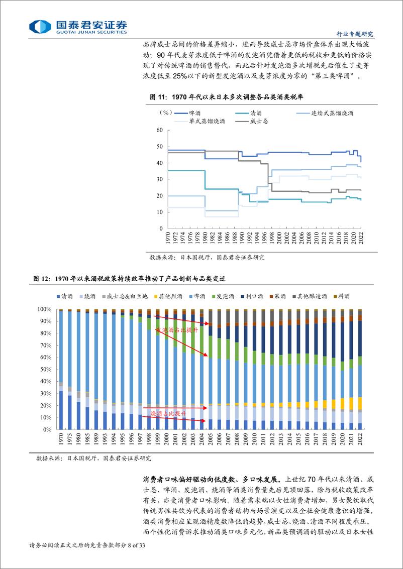 《食品饮料行业日本酒企行业报告：宝酒造，持续变革，走向世界-241118-国泰君安-33页》 - 第8页预览图