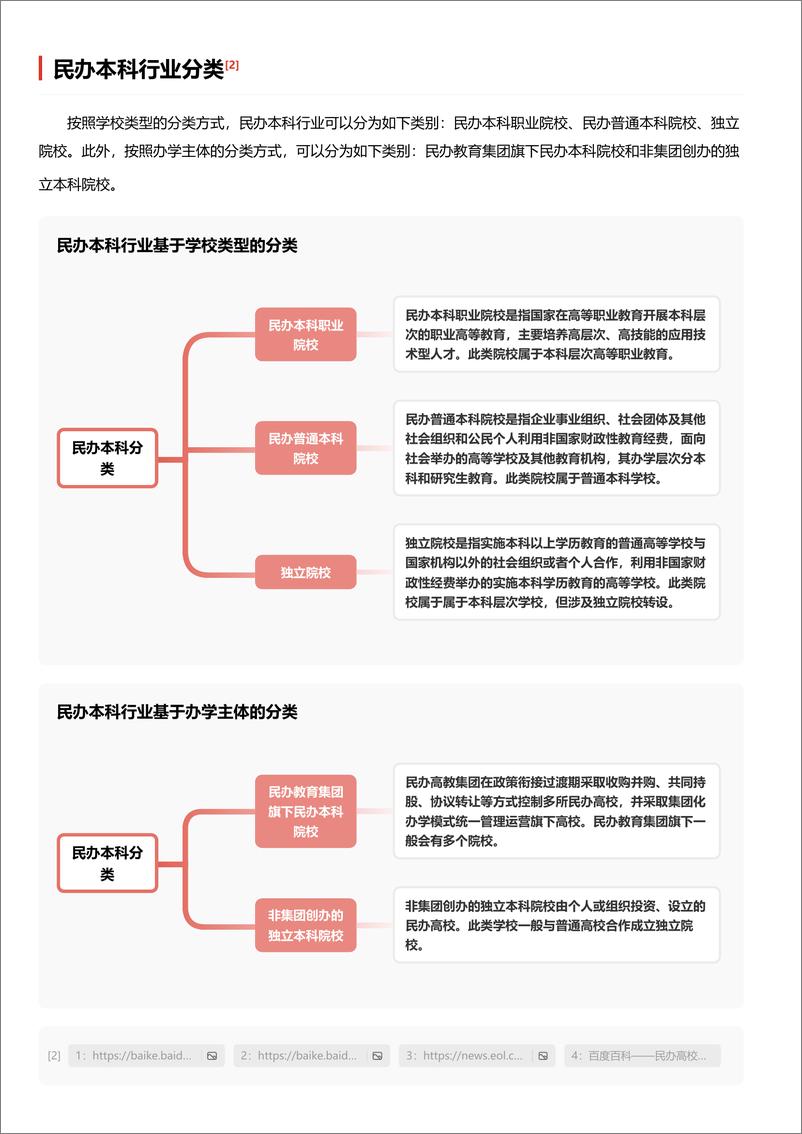 《头豹研究院-民办本科行业研究报告：在政策推动及商业化发展的背景下，中国民办本科高校集团化趋势有望加速 头豹词条报告系列》 - 第3页预览图