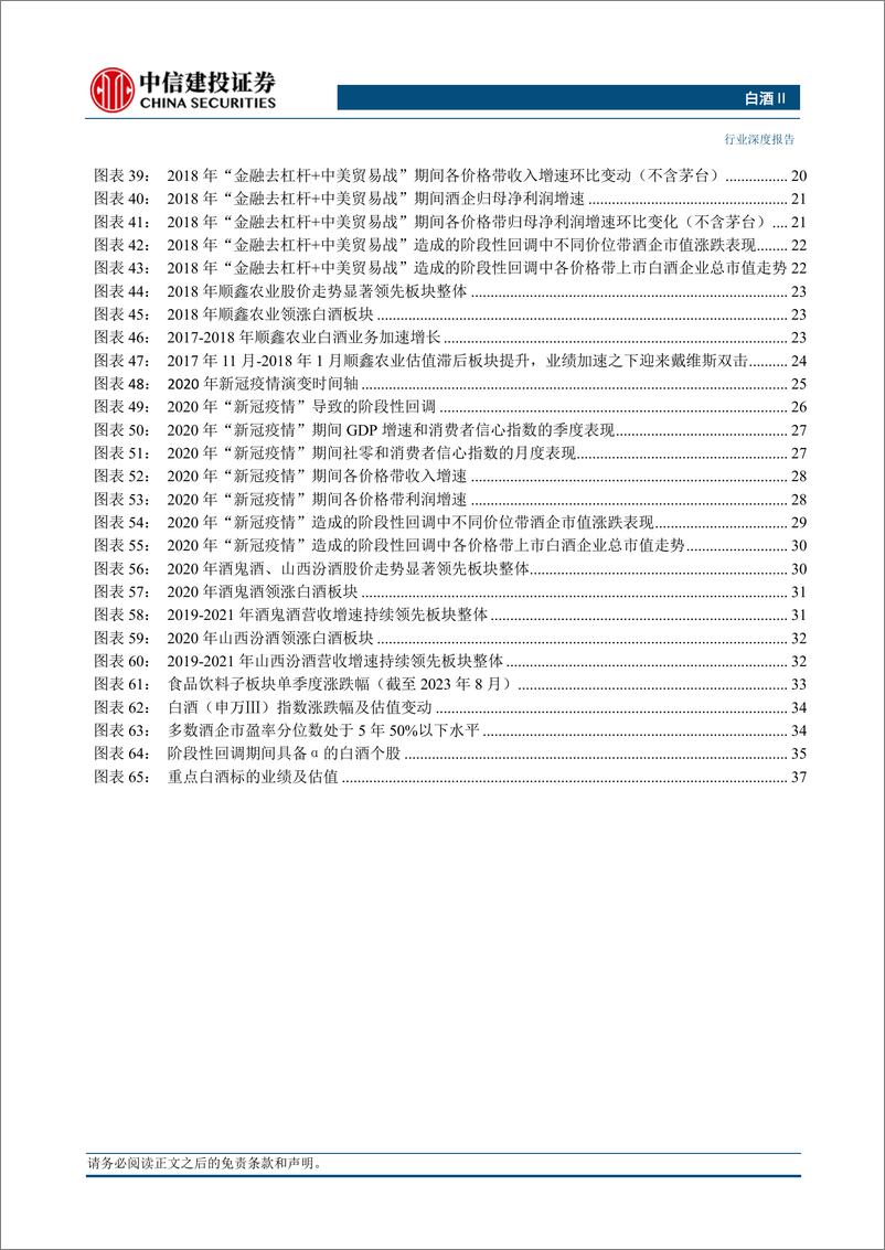 《白酒Ⅱ行业公司治理：穿越周期，爆发内在的生命力-20230827-中信建投-44页》 - 第6页预览图