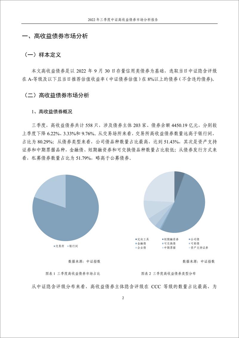 《中证指数-2022年三季度中证高收益债券市场分析报告-16页》 - 第4页预览图