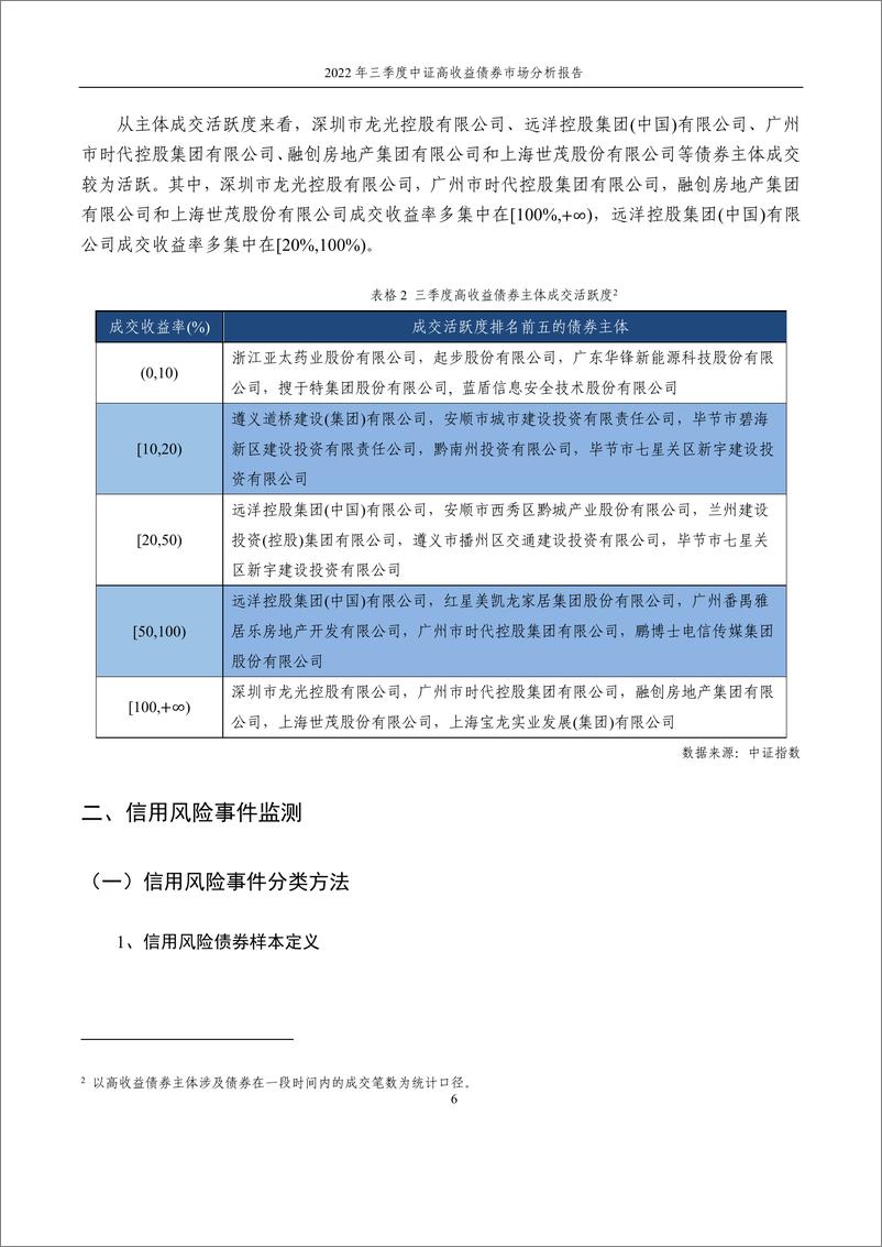 《中证指数-2022年三季度中证高收益债券市场分析报告-16页》 - 第8页预览图