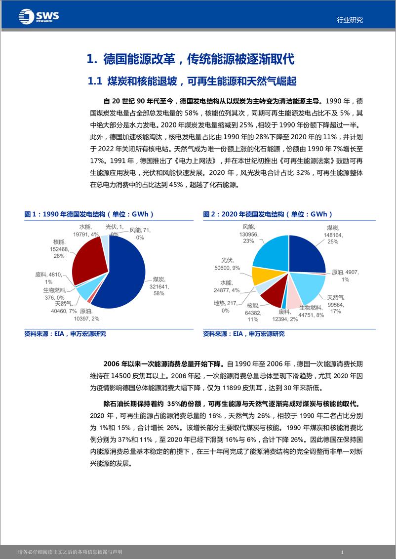 《德国能源行业改革复盘：天然气与新能源代序，探索清洁独立之路-20220512-申万宏源（香港）-25页》 - 第4页预览图