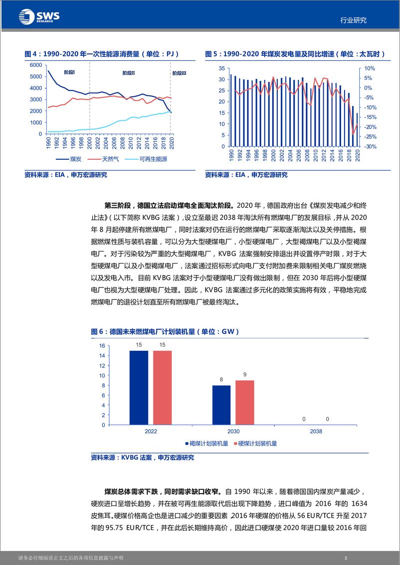 《德国能源行业改革复盘：天然气与新能源代序，探索清洁独立之路-20220512-申万宏源（香港）-25页》 - 第6页预览图