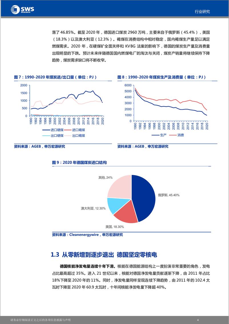 《德国能源行业改革复盘：天然气与新能源代序，探索清洁独立之路-20220512-申万宏源（香港）-25页》 - 第7页预览图