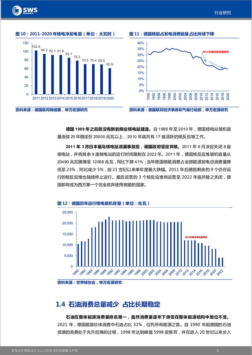 《德国能源行业改革复盘：天然气与新能源代序，探索清洁独立之路-20220512-申万宏源（香港）-25页》 - 第8页预览图