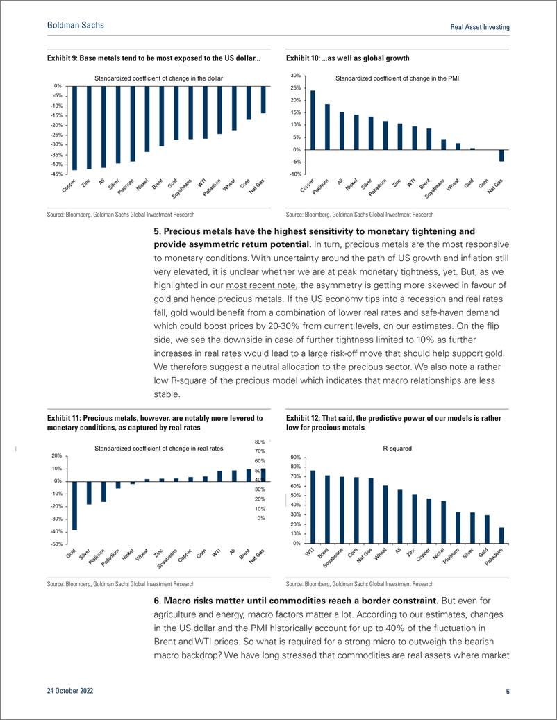 《Real Asset Investin Navigating commodities in micro and macro cross-currents (1)》 - 第7页预览图