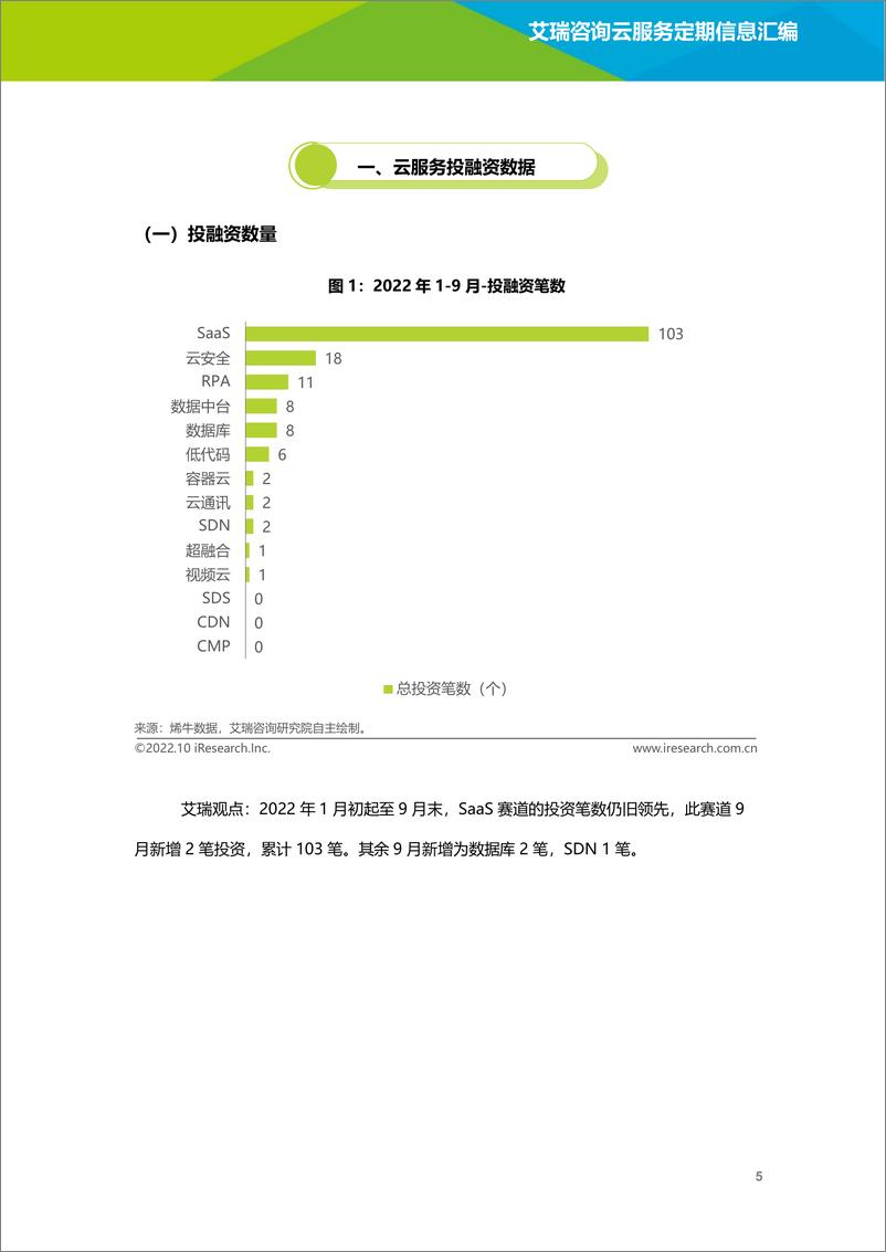 《艾瑞咨询：云服务行业动态及热点研究月报 - 2022年9月-35页》 - 第7页预览图