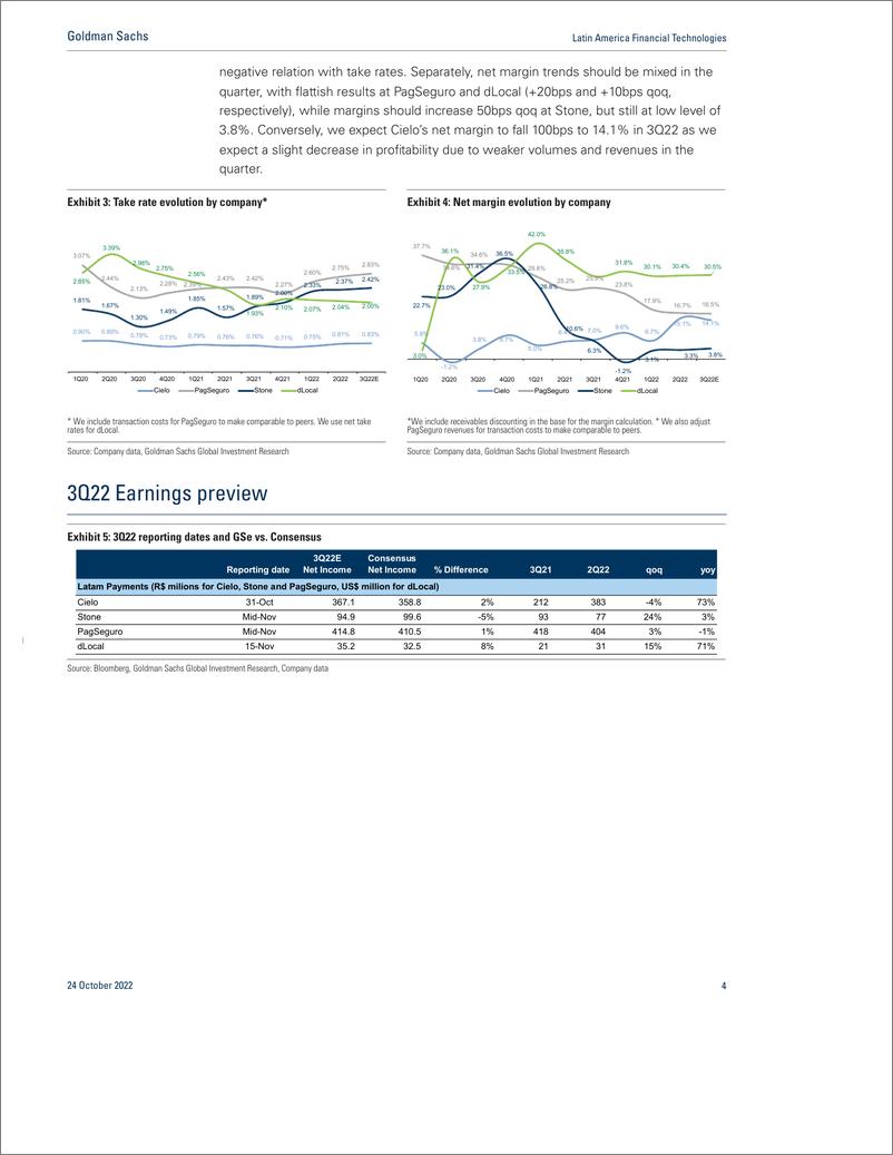 《Latin America Financial Technologie Payments 3Q22 previe profitability to remain muted(1)》 - 第5页预览图