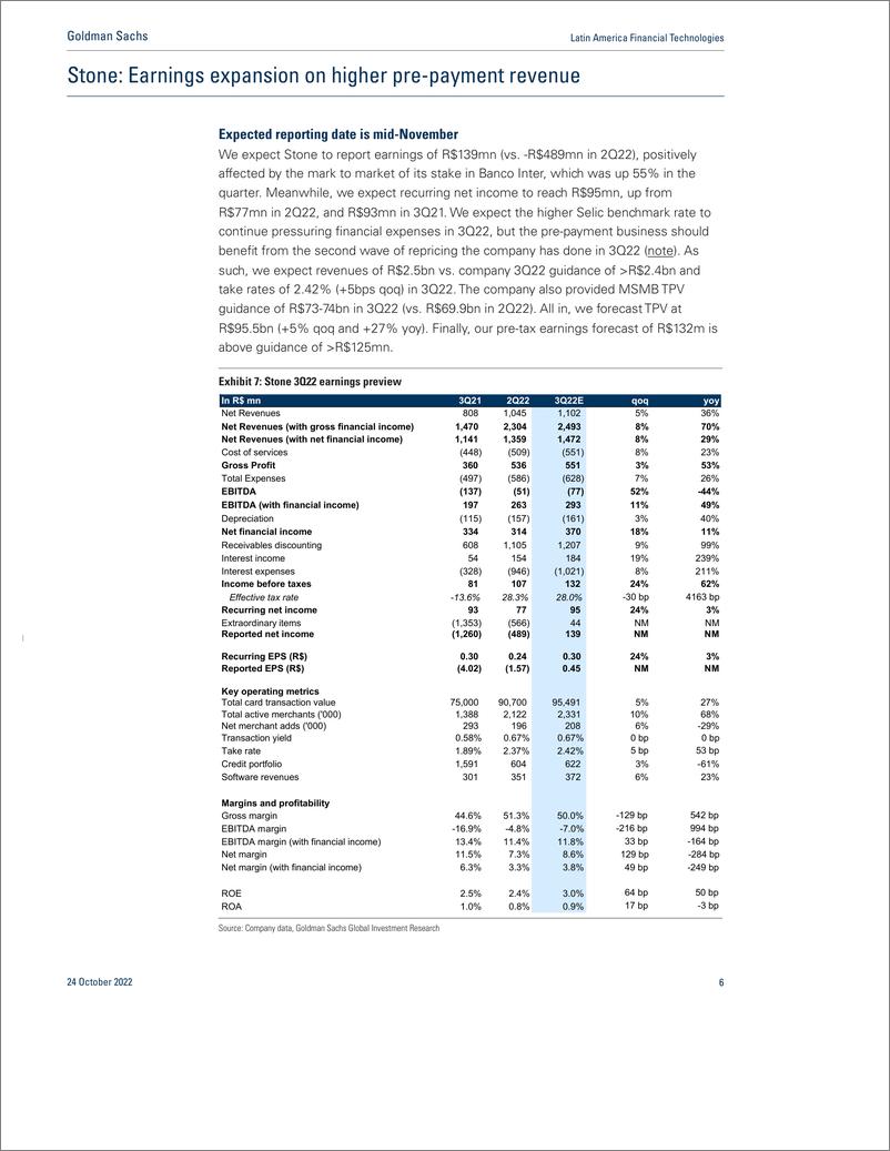 《Latin America Financial Technologie Payments 3Q22 previe profitability to remain muted(1)》 - 第7页预览图