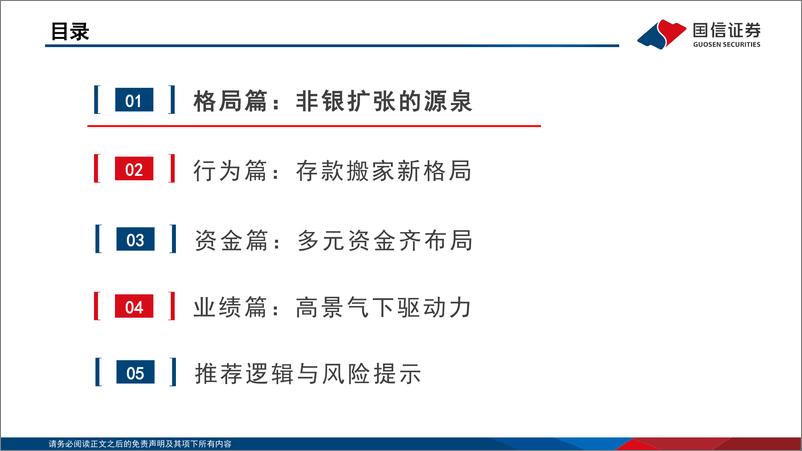 《非银金融行业2025年行业投资策略：革故鼎新，渐进求变-241123-国信证券-94页》 - 第3页预览图