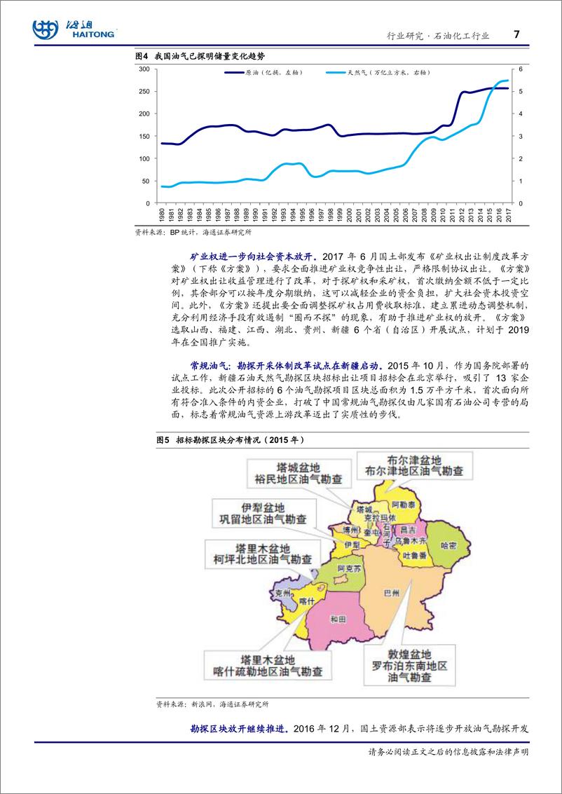 《石油化工行业：油气体制改革加快推进-20190215-海通证券-33页》 - 第8页预览图