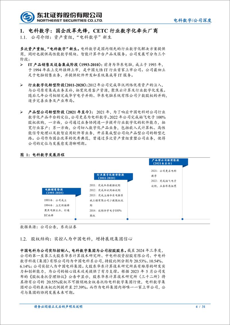 《电科数字(600850)公司深度报告：集团协同增强，数字化%2b国产化驱动成长-241230-东北证券-31页》 - 第4页预览图