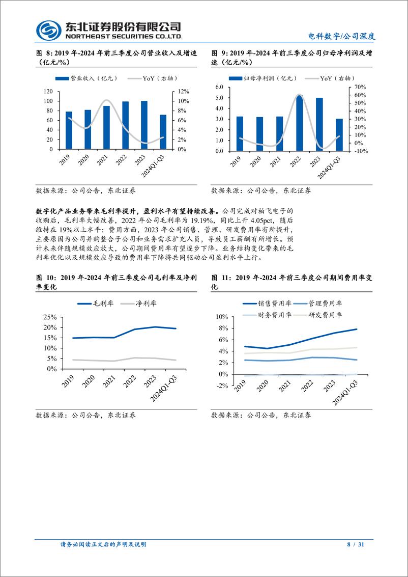 《电科数字(600850)公司深度报告：集团协同增强，数字化%2b国产化驱动成长-241230-东北证券-31页》 - 第8页预览图