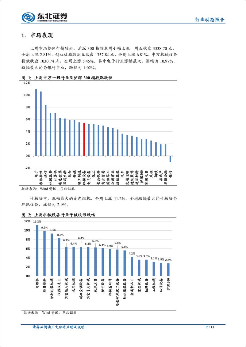 《机械设备行业：中芯国际先进制程取得重大进展，持续看好国内半导体产业发展-20190218-东北证券-11页》 - 第3页预览图