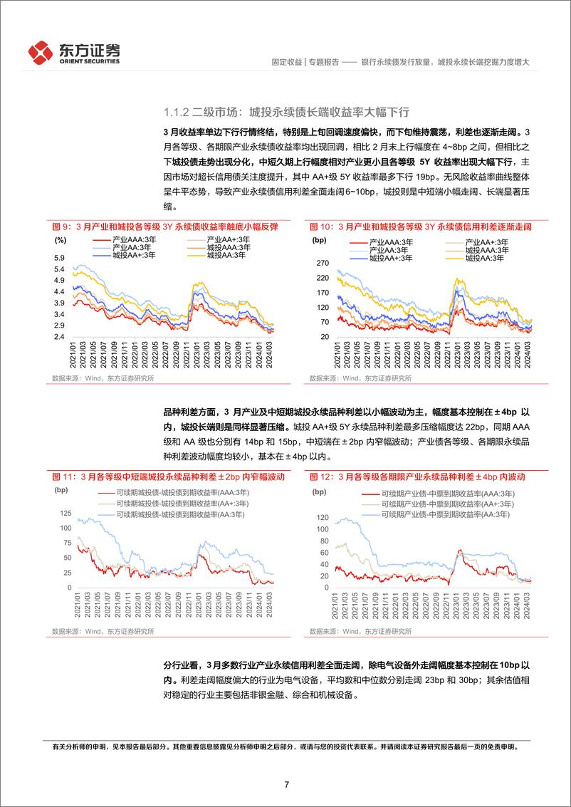 《2024年3月小品种月报：银行永续债发行放量，城投永续长端挖掘力度增大-240401-东方证券-23页》 - 第7页预览图