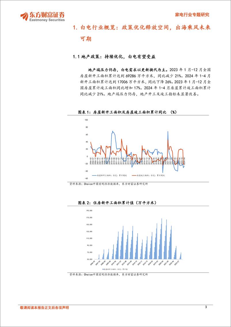 《东方财富证券-家电行业专题研究：白电内需提振，外销具备较强弹性》 - 第3页预览图