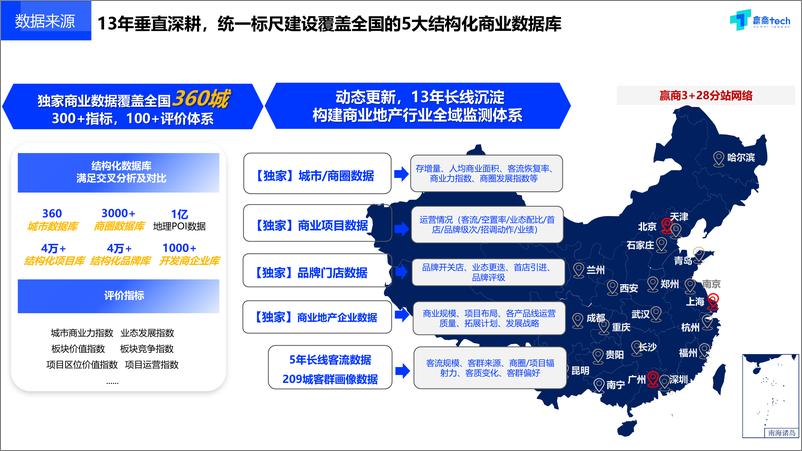 《2023上半年全国商业市场发展趋势-赢商tech&城市商业地图-2023.7.12-53页》 - 第3页预览图