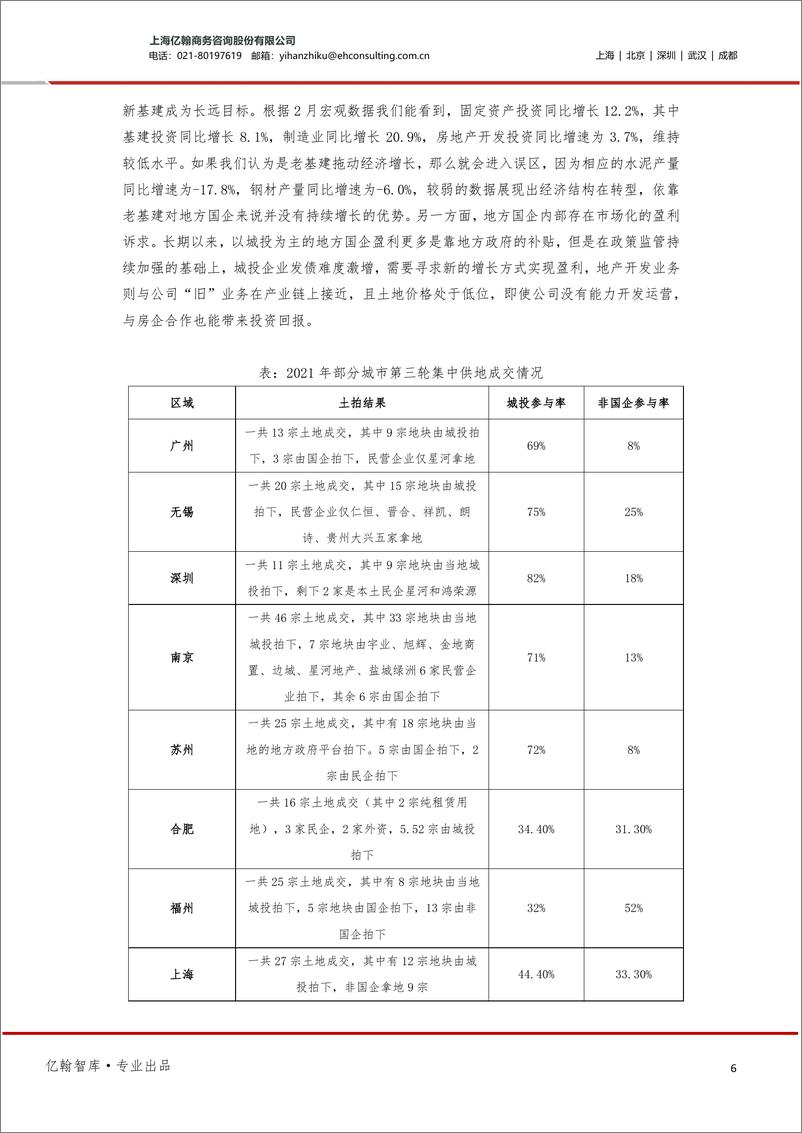 《房地产：深度解析2021&2022Q1地方国企开工情况-拿地易，开工难》 - 第6页预览图