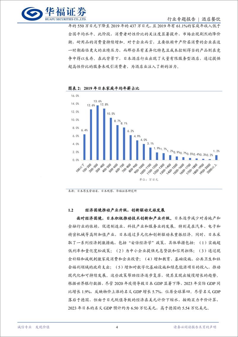 《酒店餐饮行业专题报告：以邻为鉴，从日本酒店业成长轨迹展望中国酒店业发展方向-241104-华福证券-20页》 - 第4页预览图