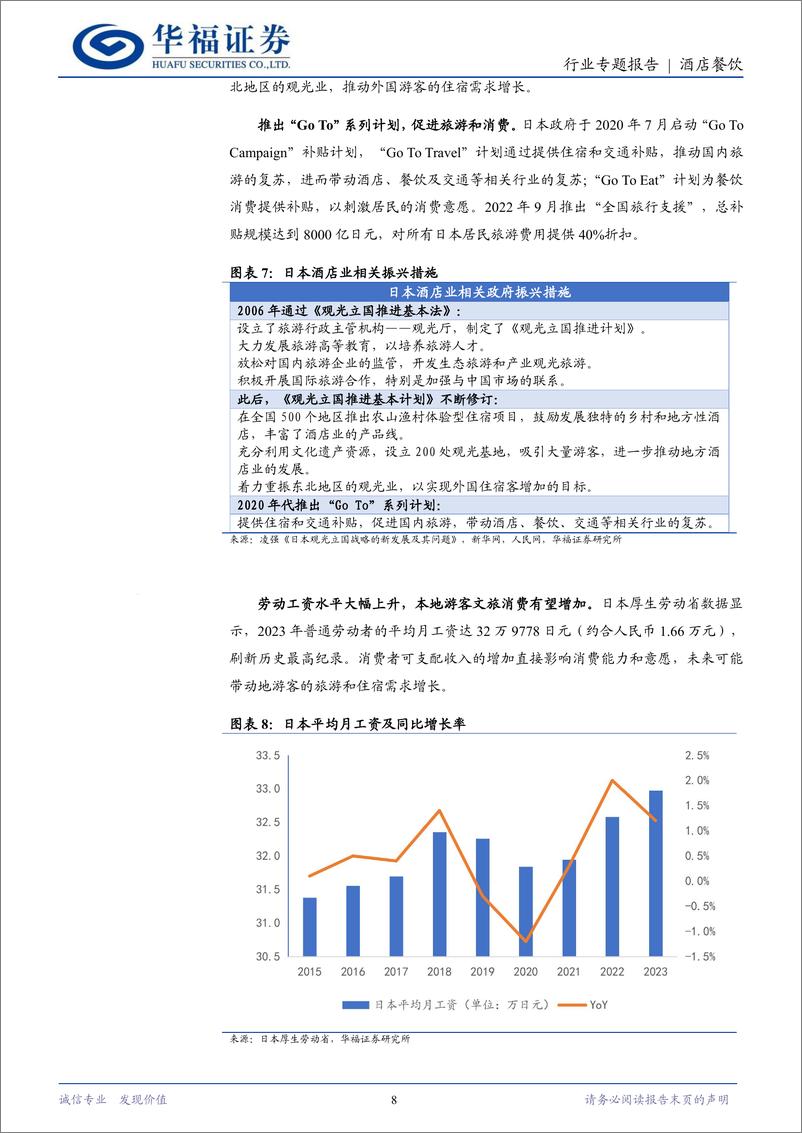 《酒店餐饮行业专题报告：以邻为鉴，从日本酒店业成长轨迹展望中国酒店业发展方向-241104-华福证券-20页》 - 第8页预览图