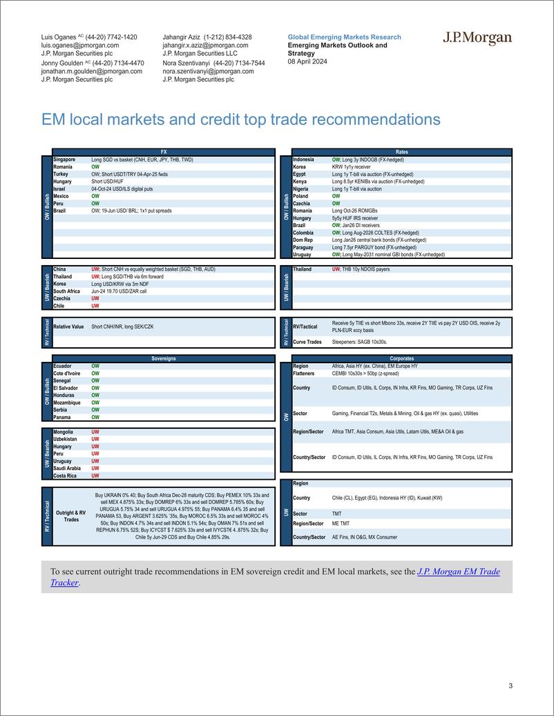 《JPMorgan Econ  FI-Emerging Markets Outlook and Strategy Broadening growth help...-107460605》 - 第3页预览图