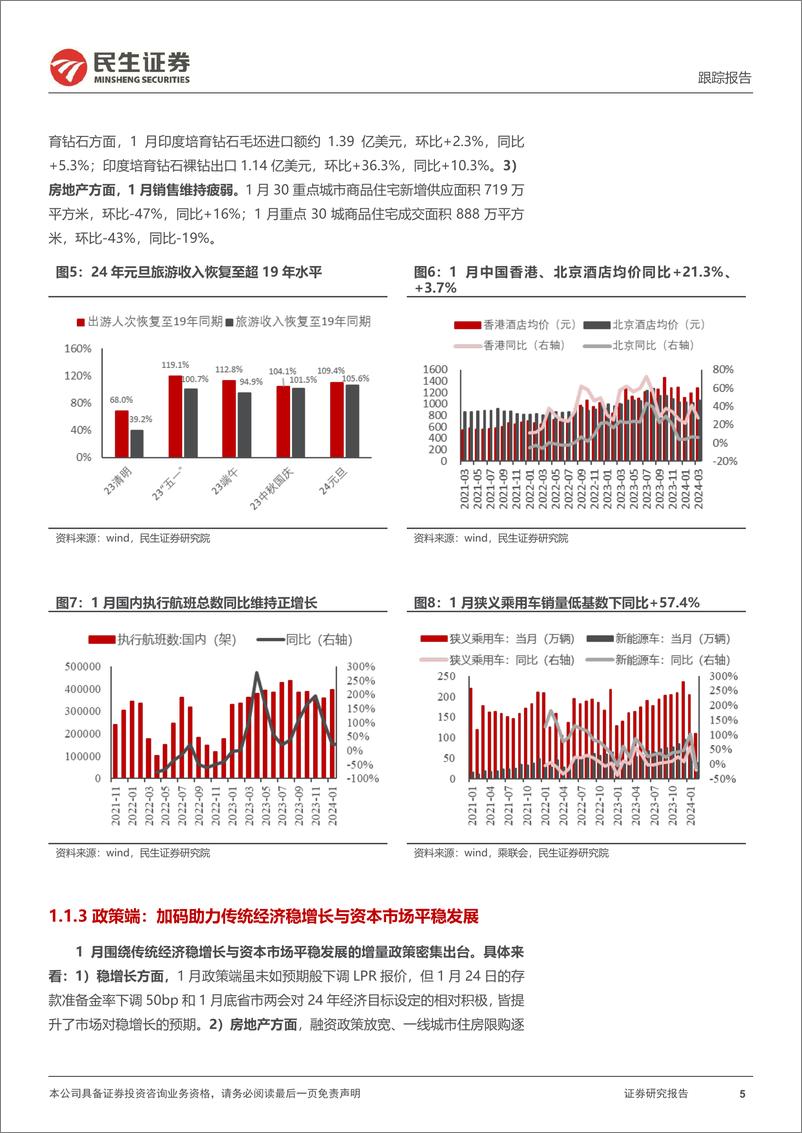 《一季度行业信息回顾与思考：经济稳步回暖，消费修复的持续性及结构表现如何？-240413-民生证券-21页》 - 第5页预览图