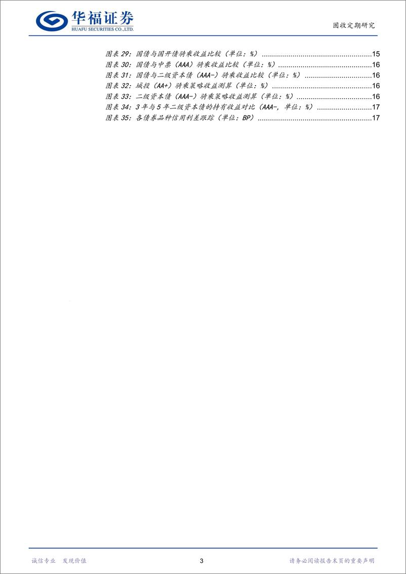 《【华福固收】当前债券组合投资策略-240416-华福证券-21页》 - 第3页预览图