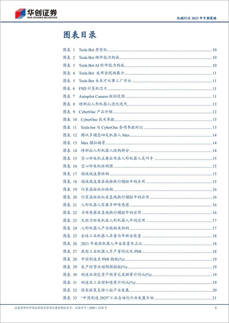 《机械行业2023年中期策略：山止川行，静水流深-20230714-华创证券-59页》 - 第7页预览图