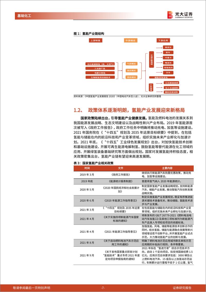 《基础化工行业能源结构转型系列报告之氢能：万亿蓝海市场，氢能未来可期-20220322-光大证券-30页》 - 第8页预览图