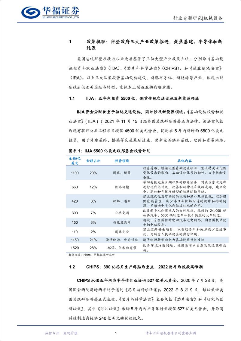 《机械设备行业：美国产业政策掀起建设热潮，中国工业品出口迎来机遇-20230920-华福证券-20页》 - 第5页预览图