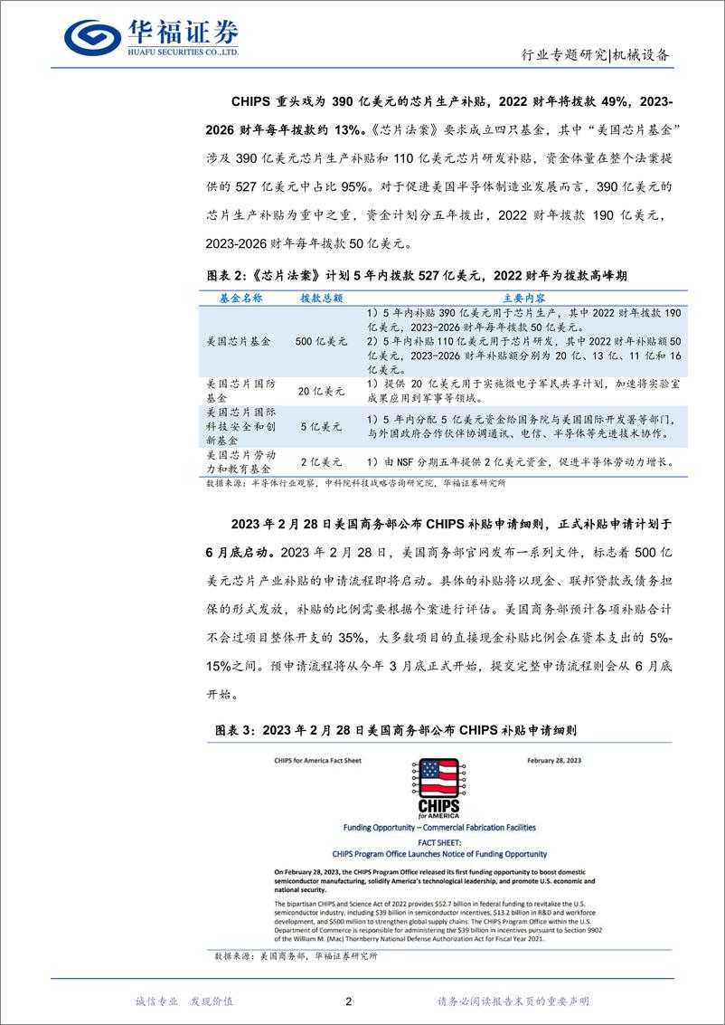 《机械设备行业：美国产业政策掀起建设热潮，中国工业品出口迎来机遇-20230920-华福证券-20页》 - 第6页预览图