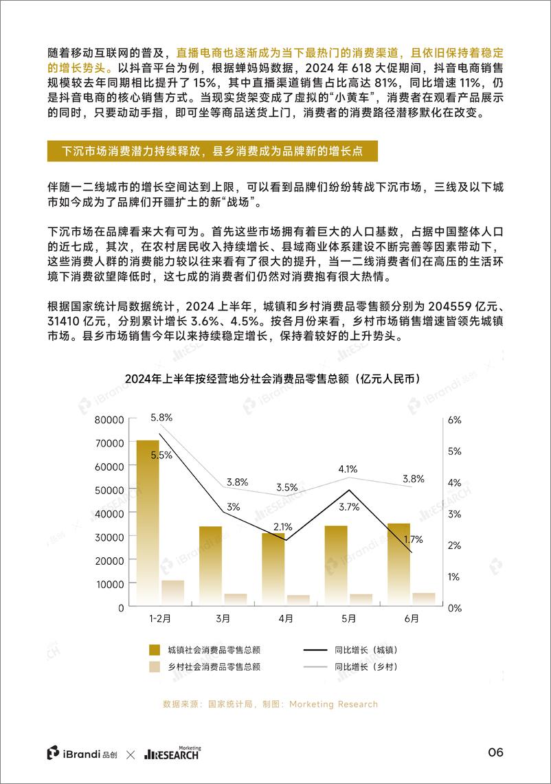 《2024年中国_好品牌_实践白皮书-Morketing Research》 - 第7页预览图