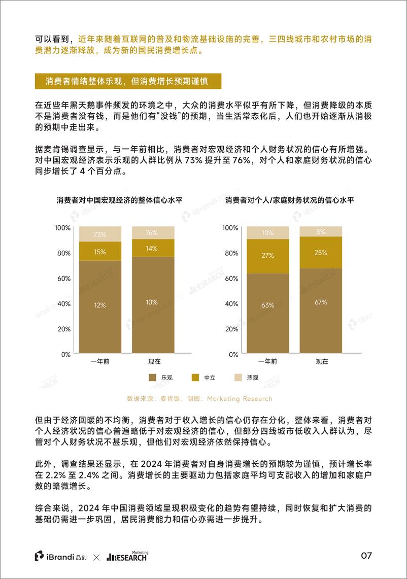 《2024年中国_好品牌_实践白皮书-Morketing Research》 - 第8页预览图