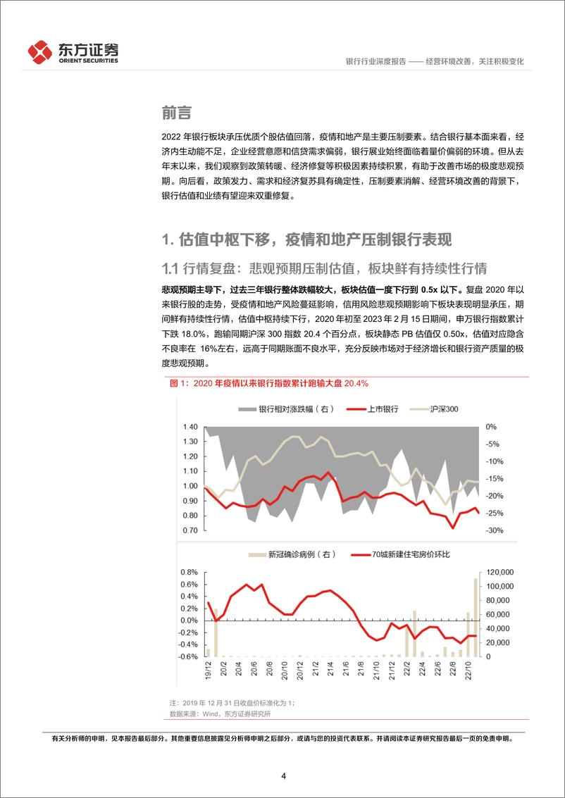 《银行业投资观点更新：经营环境改善，关注积极变化-20230220-东方证券-22页》 - 第5页预览图