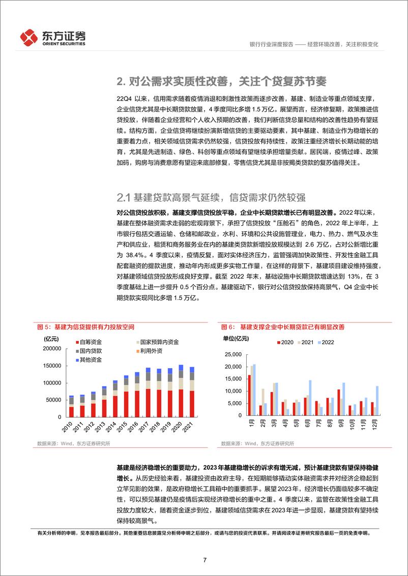 《银行业投资观点更新：经营环境改善，关注积极变化-20230220-东方证券-22页》 - 第8页预览图