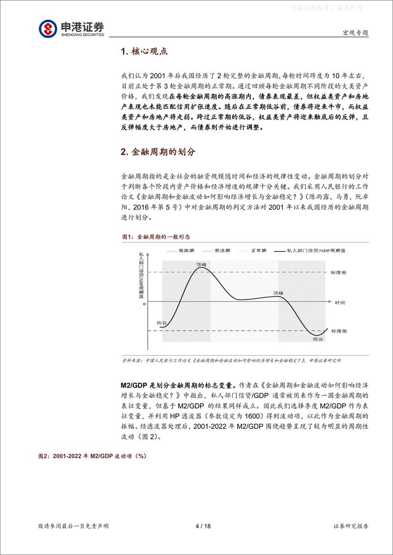 《申港证券-宏观经济研究专题报告：于无声处听惊雷-230425》 - 第4页预览图