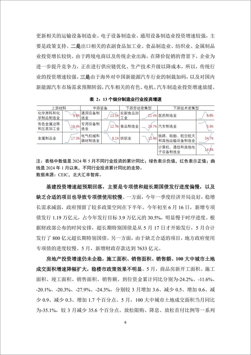 《经济进入平淡期_总量政策较为保守 —— 宏观经济分析报告2024Q2》 - 第8页预览图