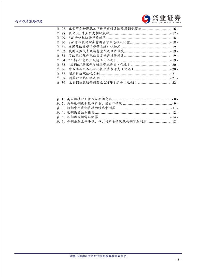 《钢铁行业2020年度策略报告：危中有机-20191111-兴业证券-23页》 - 第4页预览图