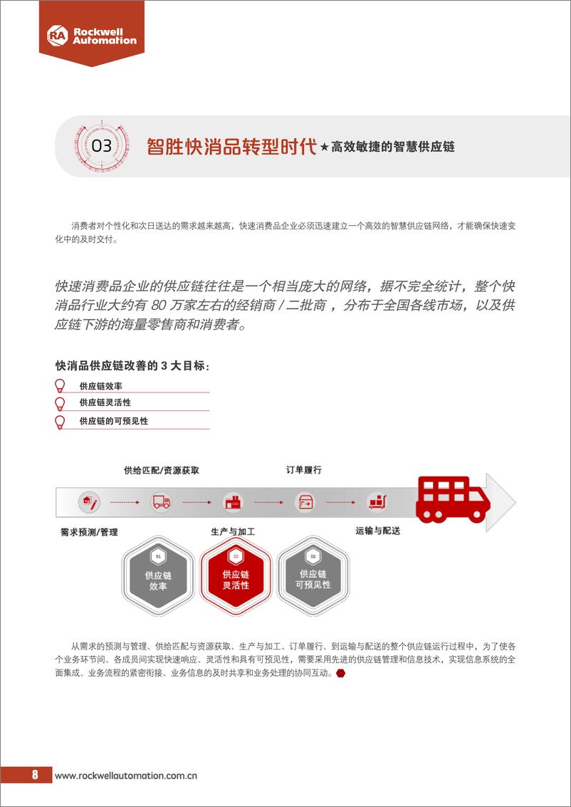 《快速消费品行业白皮书：引领快速消费品的智能制造未来-30页》 - 第8页预览图