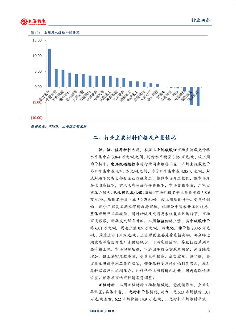 《电气设备和新能源行业：海外高成本硅料产能逐步退出，供应趋紧利好国内龙头-20200218-上海证券-18页》 - 第8页预览图