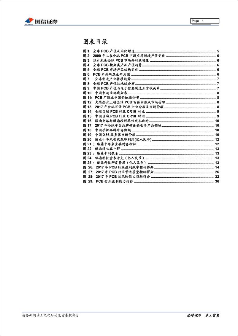 《IT硬件与设备行业：PCB行业题报告，产业逐步崛起，PCB行业核心公司比较分析-20190226-国信证券-40页》 - 第5页预览图