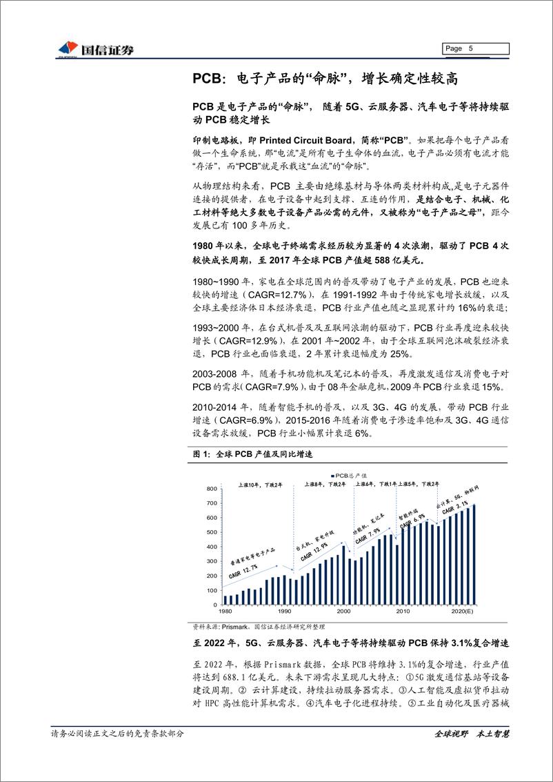 《IT硬件与设备行业：PCB行业题报告，产业逐步崛起，PCB行业核心公司比较分析-20190226-国信证券-40页》 - 第6页预览图